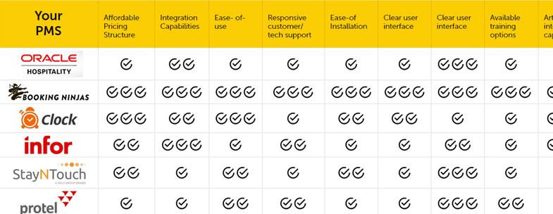 Image ajoutée par l'utilisateur